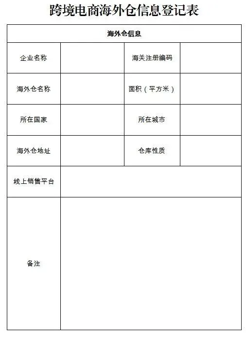 深圳海关跨境电商出口海外仓模式备案如何办理插图2