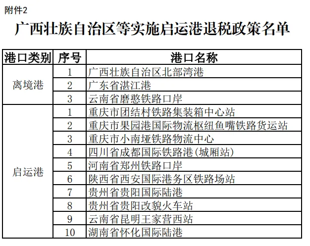 三部门发文扩大启运港退税政策实施范围！2024年12月1日起执行插图1