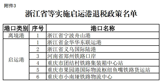 三部门发文扩大启运港退税政策实施范围！2024年12月1日起执行插图2
