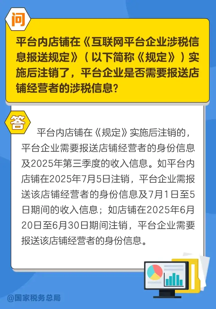 组图｜关于互联网平台企业涉税信息报送的10个常见问答插图1