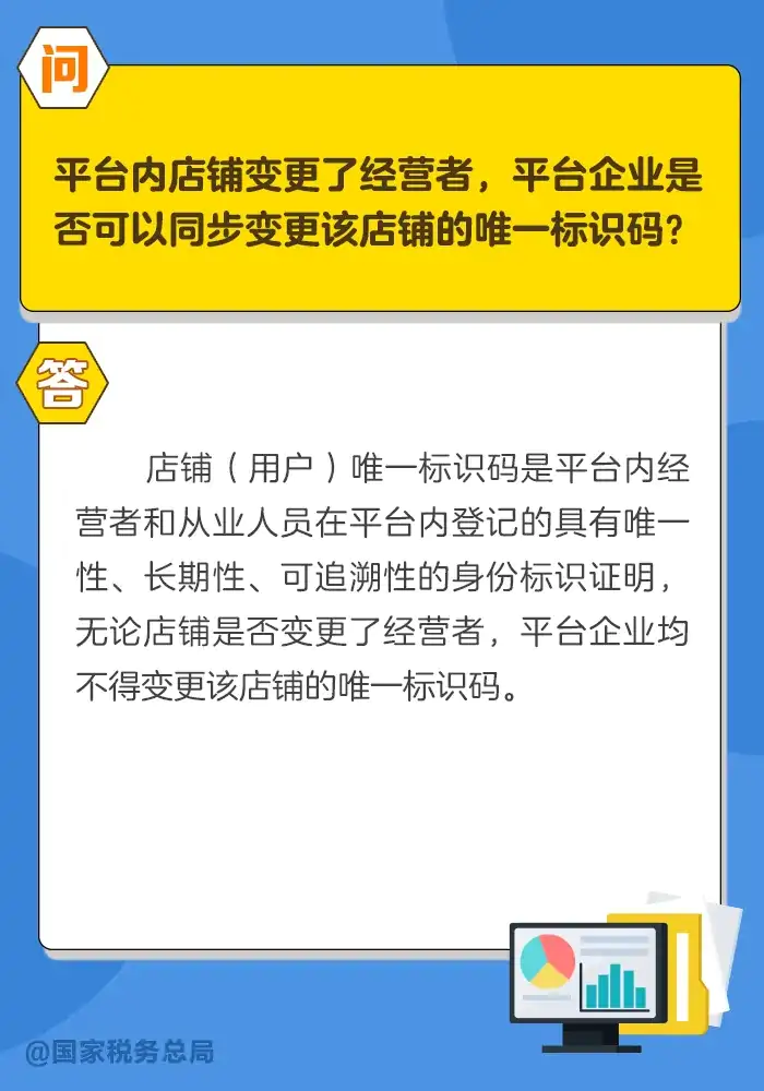 组图｜关于互联网平台企业涉税信息报送的10个常见问答插图3