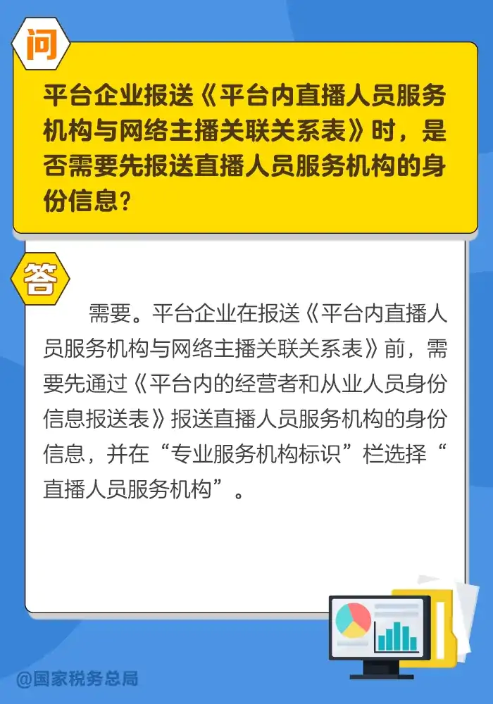 组图｜关于互联网平台企业涉税信息报送的10个常见问答插图6