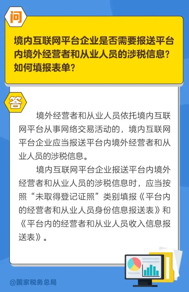 组图｜关于互联网平台企业涉税信息报送的10个常见问答插图10