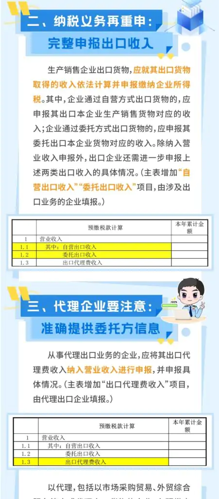 企业所得税预缴申报：出口企业注意事项插图1