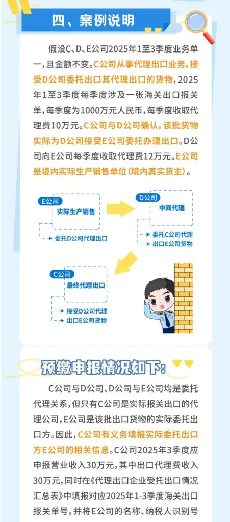 企业所得税预缴申报：出口企业注意事项插图3