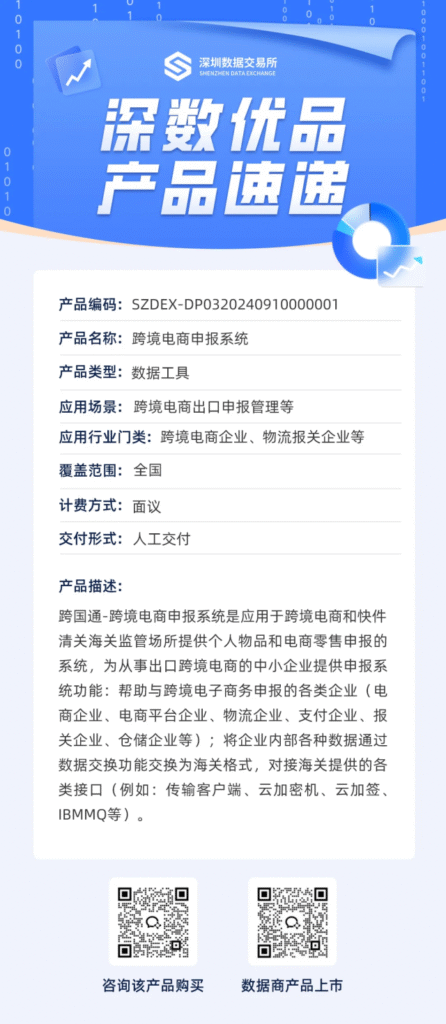 数据“搭桥架梁”！跨国通科技让跨境电商企业加速“出海”插图1